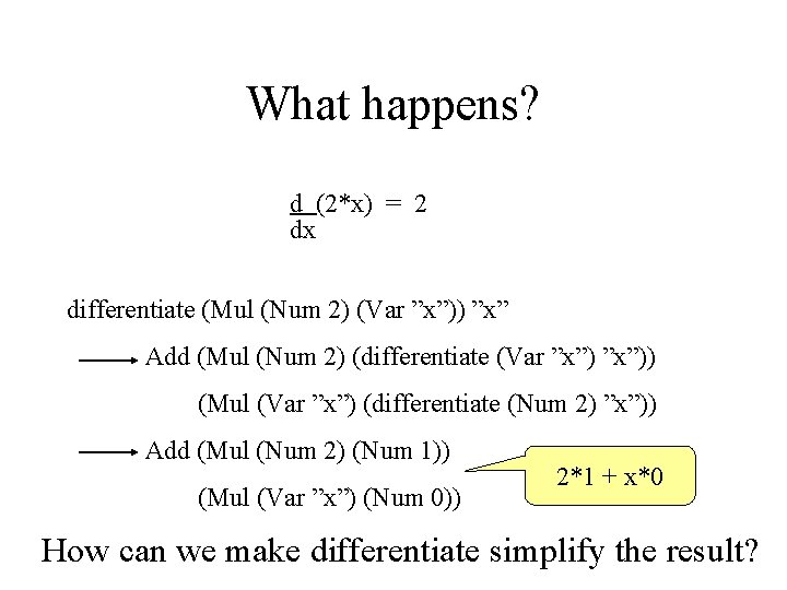 What happens? d (2*x) = 2 dx differentiate (Mul (Num 2) (Var ”x”)) ”x”