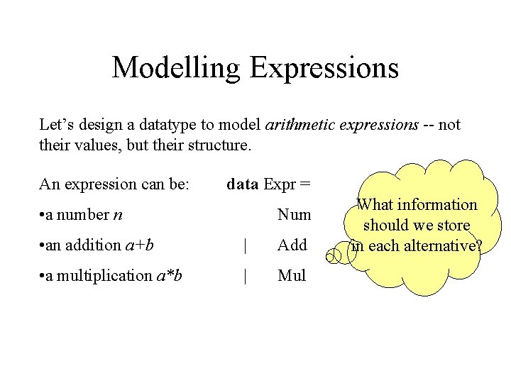 Modelling Expressions Let’s design a datatype to model arithmetic expressions -- not their values,