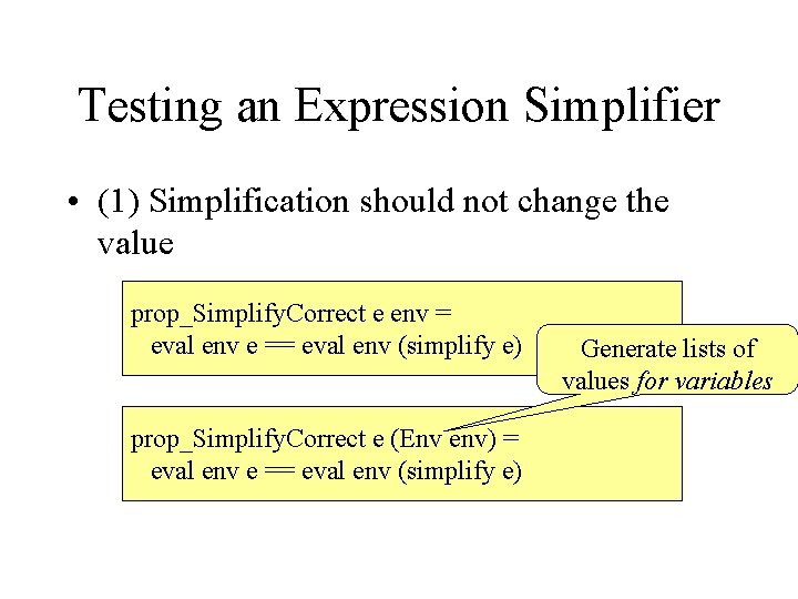 Testing an Expression Simplifier • (1) Simplification should not change the value prop_Simplify. Correct