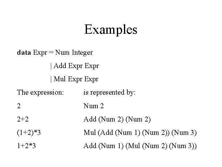 Examples data Expr = Num Integer | Add Expr | Mul Expr The expression:
