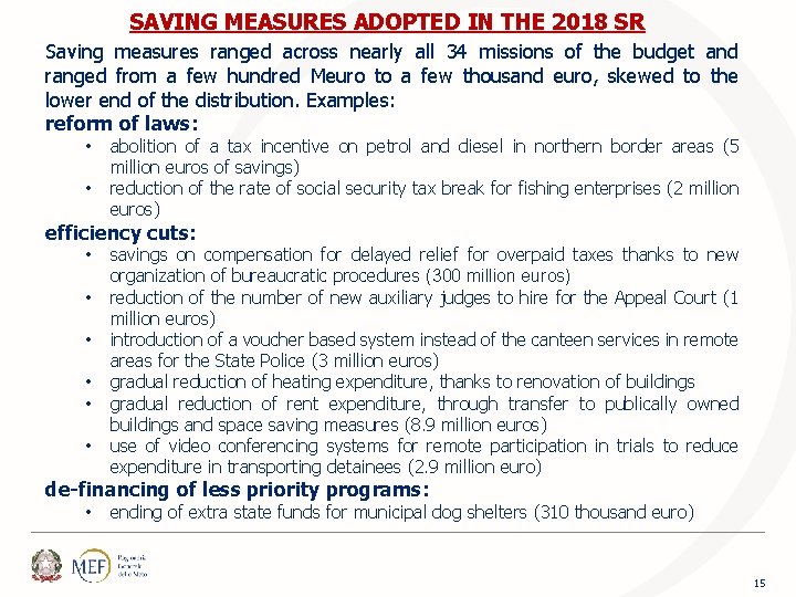 SAVING MEASURES ADOPTED IN THE 2018 SR Saving measures ranged across nearly all 34