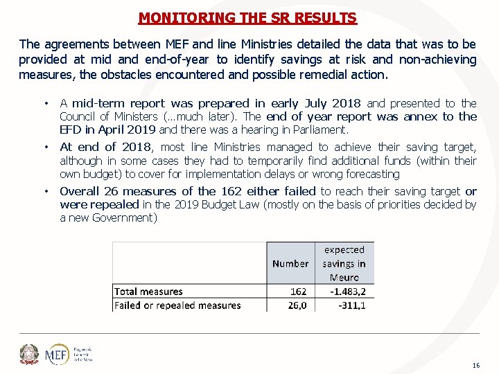 MONITORING THE SR RESULTS The agreements between MEF and line Ministries detailed the data