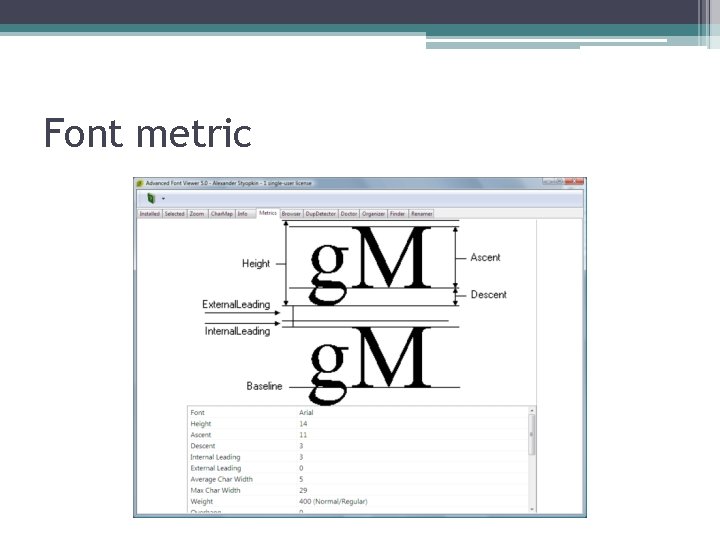 Font metric 