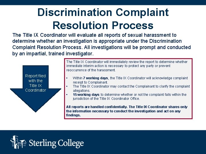 Discrimination Complaint Resolution Process The Title IX Coordinator will evaluate all reports of sexual