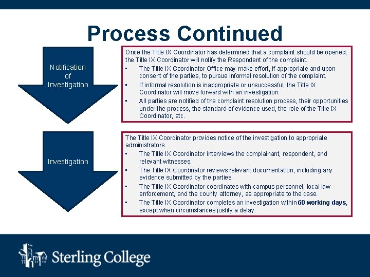 Process Continued Notification of Investigation Once the Title IX Coordinator has determined that a