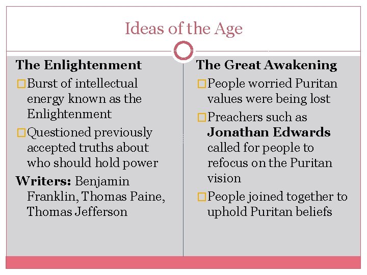 Ideas of the Age The Enlightenment �Burst of intellectual energy known as the Enlightenment