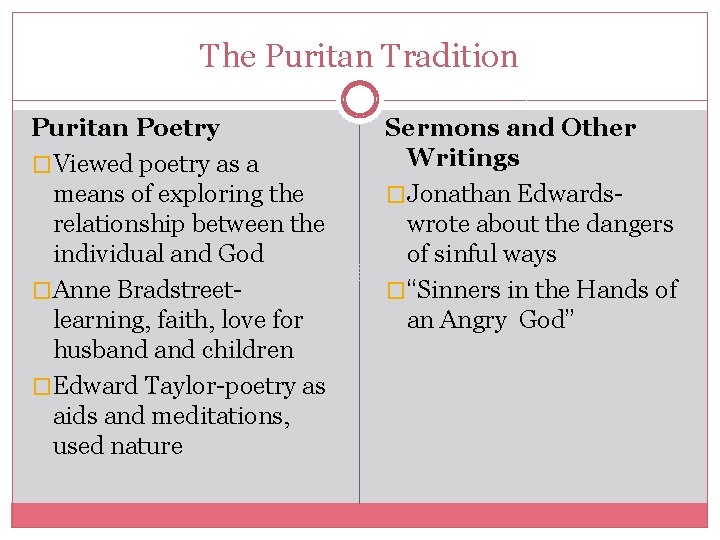 The Puritan Tradition Puritan Poetry �Viewed poetry as a means of exploring the relationship