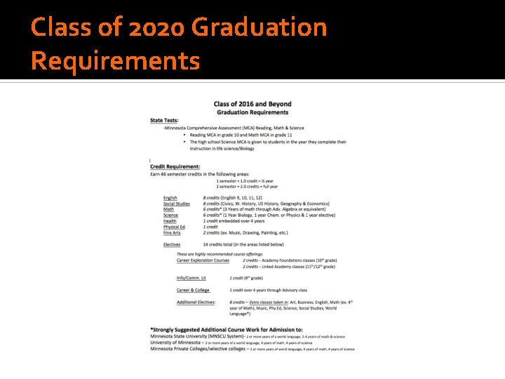Class of 2020 Graduation Requirements Class of 2020 Graduation Requirements