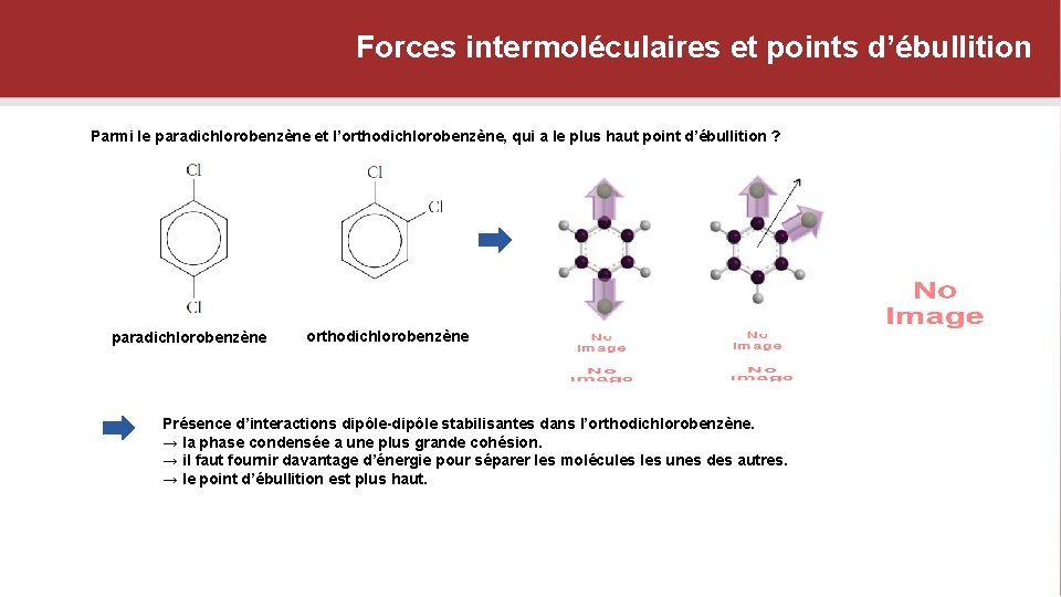 Forces intermoléculaires et points d’ébullition Parmi le paradichlorobenzène et l’orthodichlorobenzène, qui a le plus