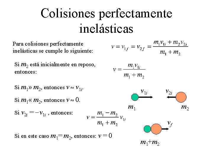 Colisiones perfectamente inelásticas Para colisiones perfectamente inelásticas se cumple lo siguiente: Si m 2