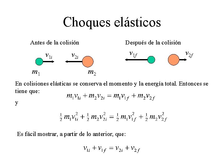 Choques elásticos Antes de la colisión v 1 i m 1 Después de la