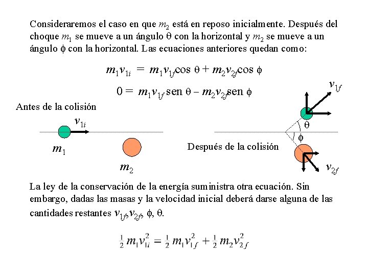 Consideraremos el caso en que m 2 está en reposo inicialmente. Después del choque