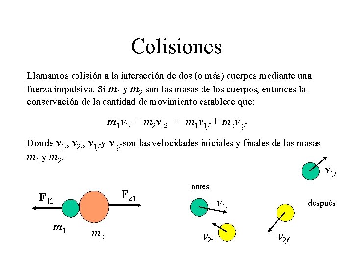 Colisiones Llamamos colisión a la interacción de dos (o más) cuerpos mediante una fuerza