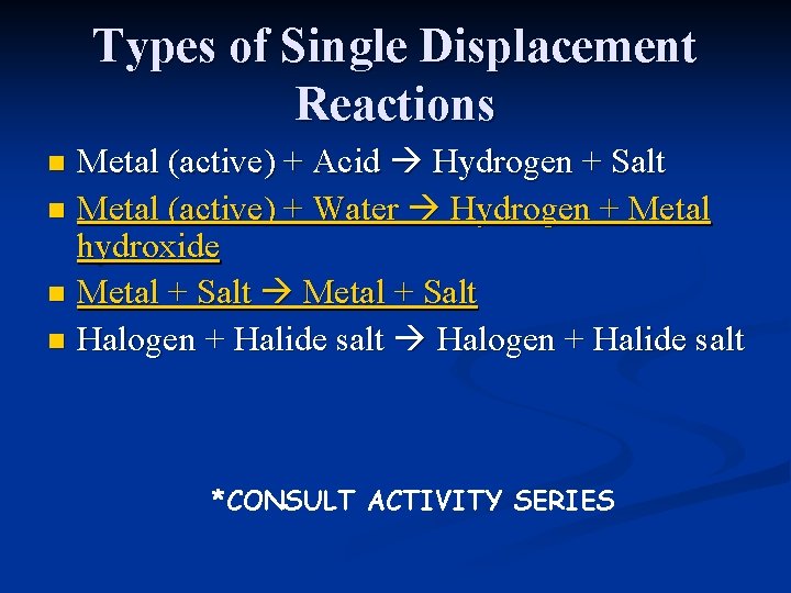 Types of Single Displacement Reactions Metal (active) + Acid Hydrogen + Salt n Metal