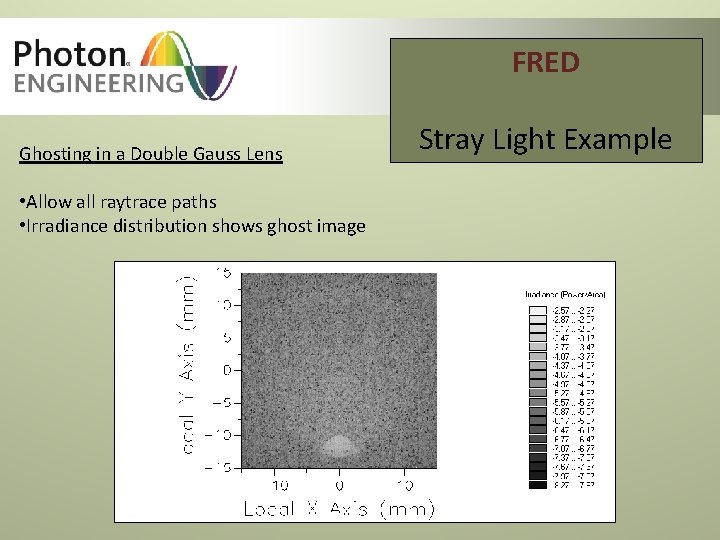 FRED Ghosting in a Double Gauss Lens • Allow all raytrace paths • Irradiance FRED Ghosting in a Double Gauss Lens • Allow all raytrace paths • Irradiance