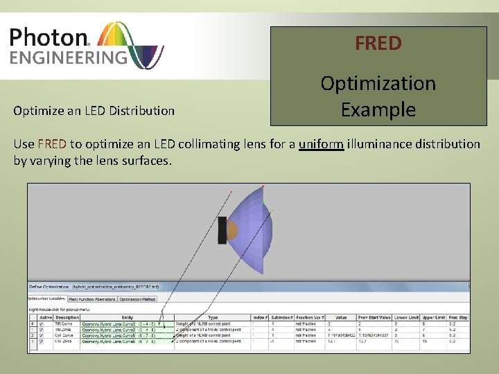 FRED Optimize an LED Distribution Optimization Example Use FRED to optimize an LED collimating FRED Optimize an LED Distribution Optimization Example Use FRED to optimize an LED collimating