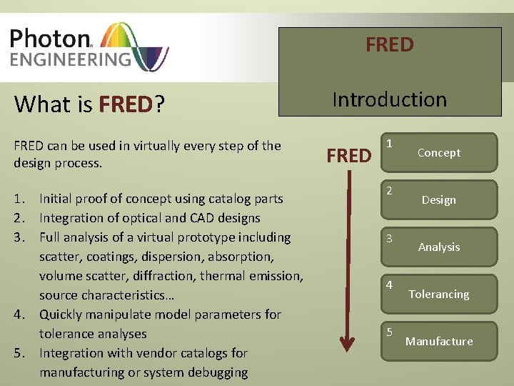 FRED What is FRED? FRED can be used in virtually every step of the FRED What is FRED? FRED can be used in virtually every step of the
