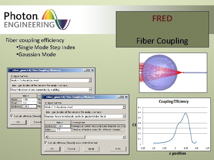 FRED Fiber coupling efficiency • Single Mode Step Index • Gaussian Mode Fiber Coupling FRED Fiber coupling efficiency • Single Mode Step Index • Gaussian Mode Fiber Coupling