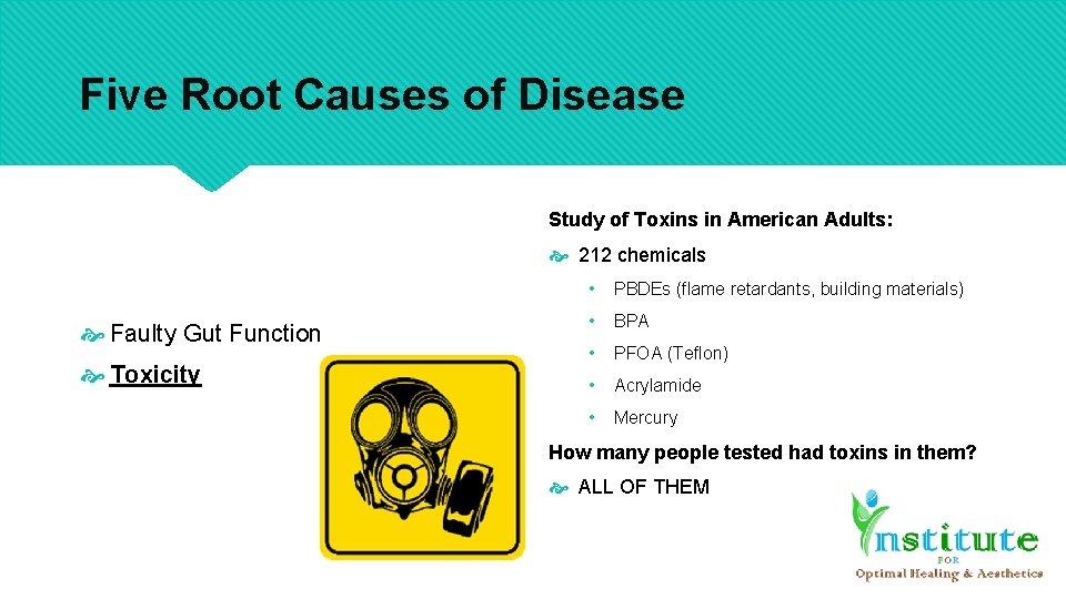 Five Root Causes of Disease Study of Toxins in American Adults: 212 chemicals Faulty