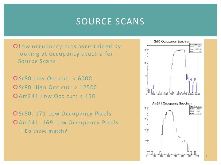 SOURCE SCANS Low occupancy cuts ascertained by looking at occupancy spectra for Source Scans