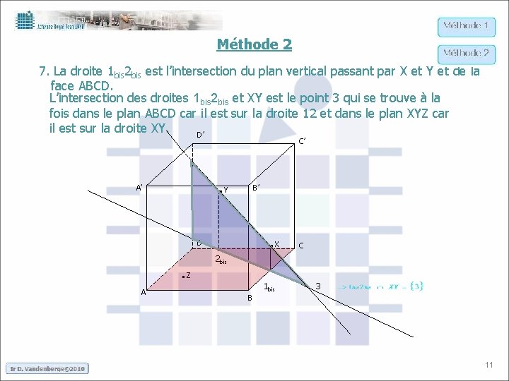 Méthode 2 7. La droite 1 bis 2 bis est l’intersection du plan vertical