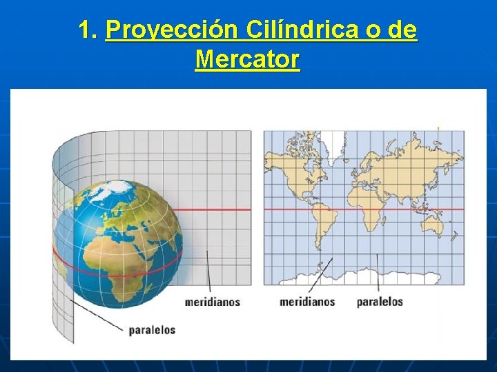 1. Proyección Cilíndrica o de Mercator 