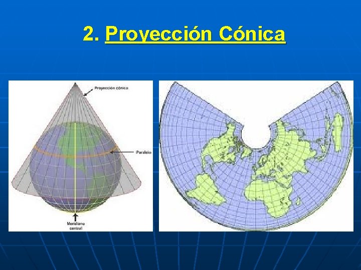 2. Proyección Cónica 