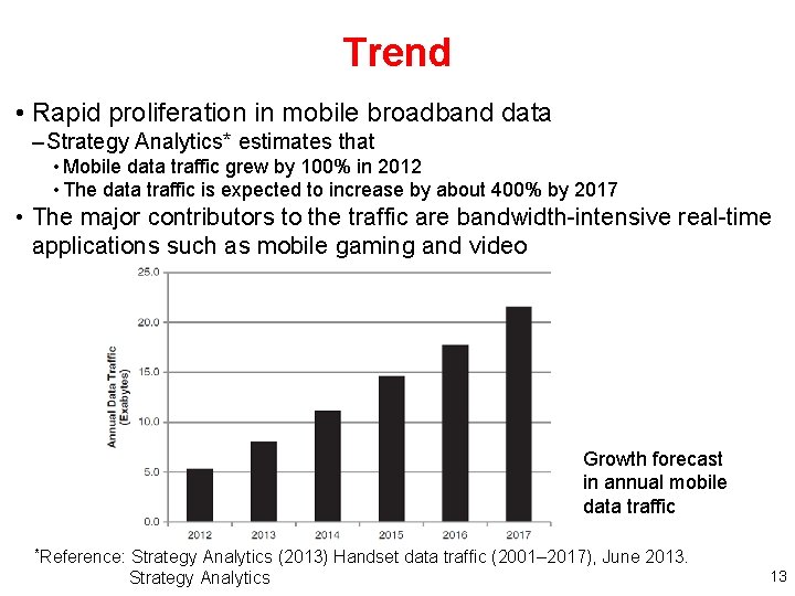 Trend • Rapid proliferation in mobile broadband data – Strategy Analytics* estimates that •