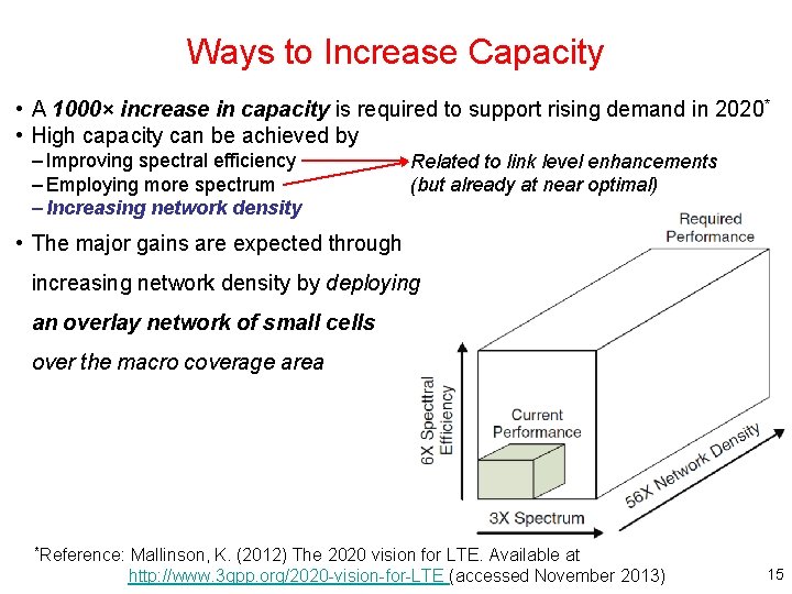 Ways to Increase Capacity • A 1000× increase in capacity is required to support