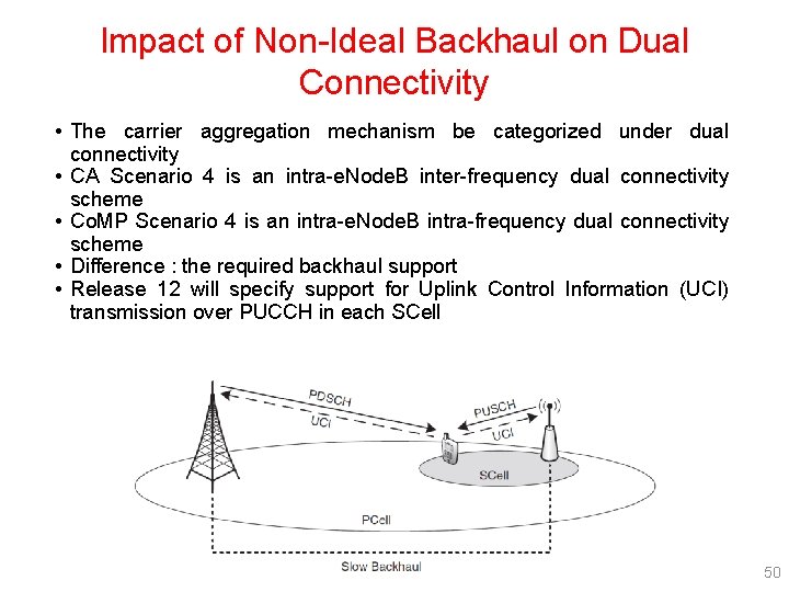 Impact of Non-Ideal Backhaul on Dual Connectivity • The carrier aggregation mechanism be categorized