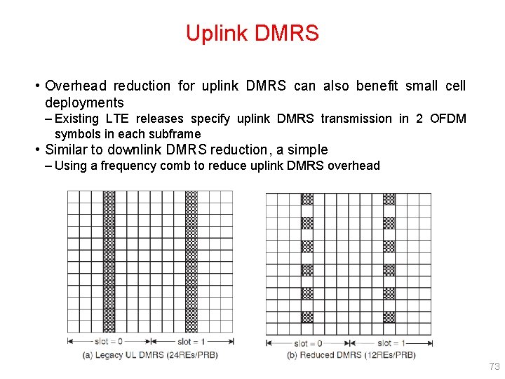 Uplink DMRS • Overhead reduction for uplink DMRS can also benefit small cell deployments