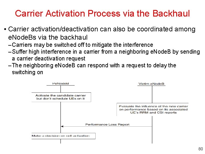 Carrier Activation Process via the Backhaul • Carrier activation/deactivation can also be coordinated among