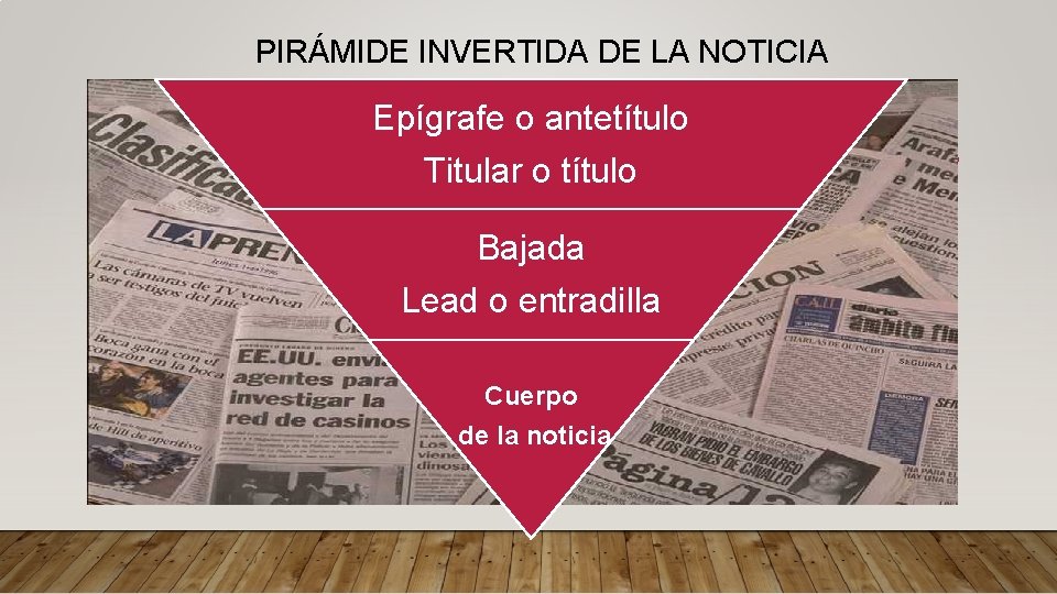 PIRÁMIDE INVERTIDA DE LA NOTICIA Epígrafe o antetítulo Titular o título Bajada Lead o