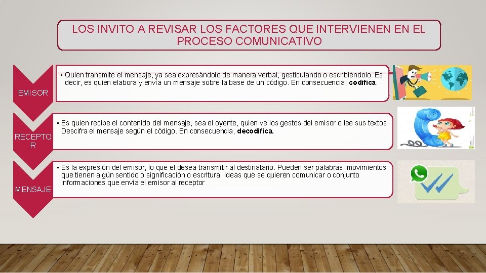 LOS INVITO A REVISAR LOS FACTORES QUE INTERVIENEN EN EL PROCESO COMUNICATIVO • Quien