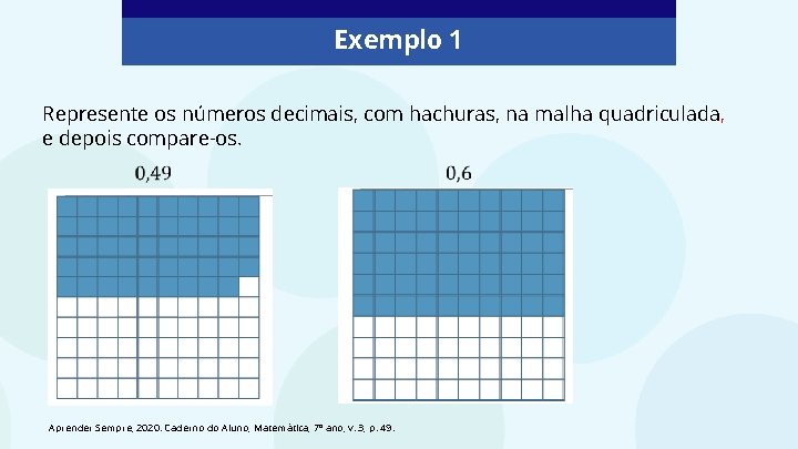 Exemplo 1 Represente os números decimais, com hachuras, na malha quadriculada, e depois compare-os.