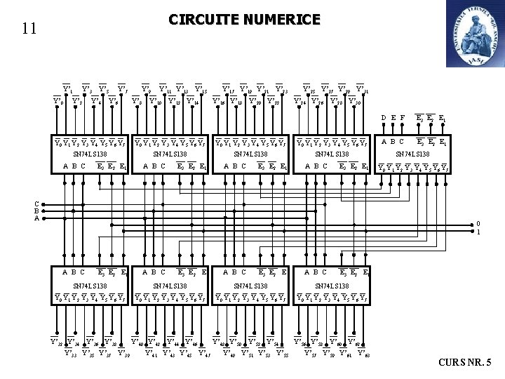 CIRCUITE NUMERICE 11 Y’ 0 Y’ 3 Y’ 2 Y’ 5 Y’ 4 Y’