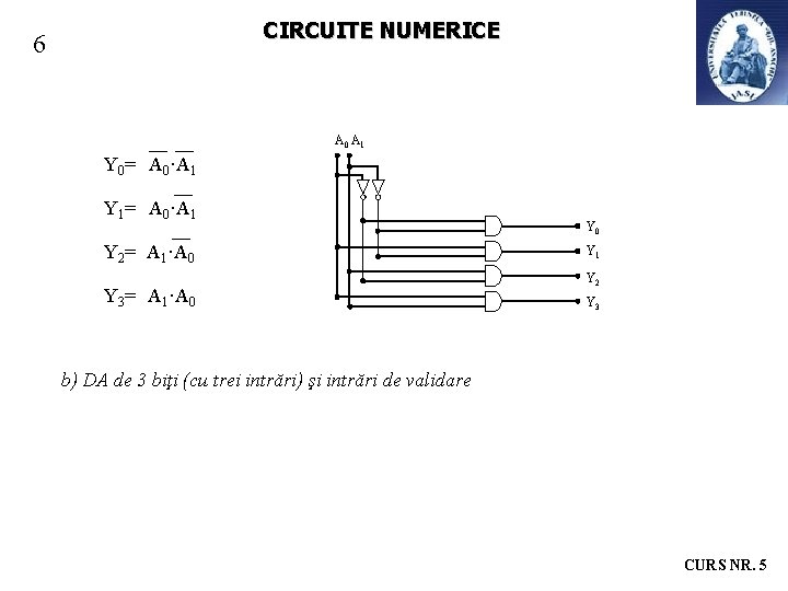 CIRCUITE NUMERICE 6 A 0 A 1 Y 0= A 0·A 1 Y 1=