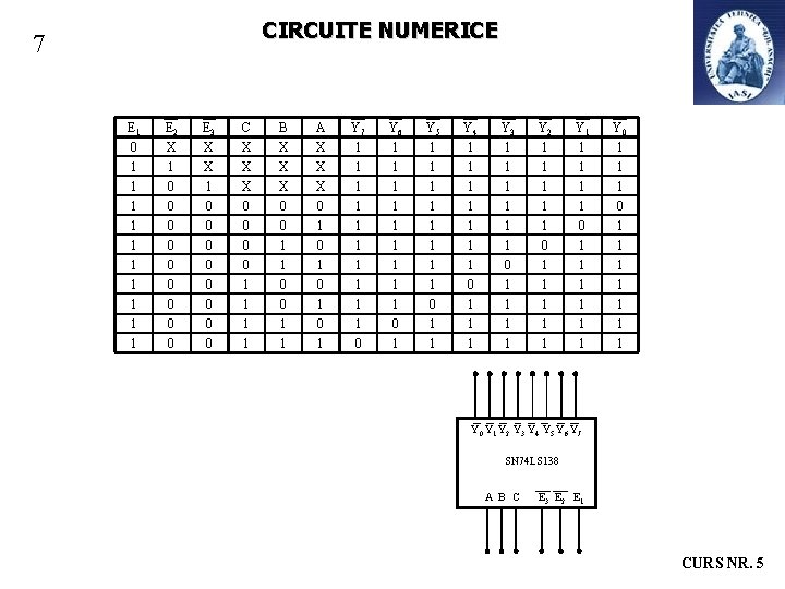 CIRCUITE NUMERICE 7 E 1 0 E 2 X E 3 X C X