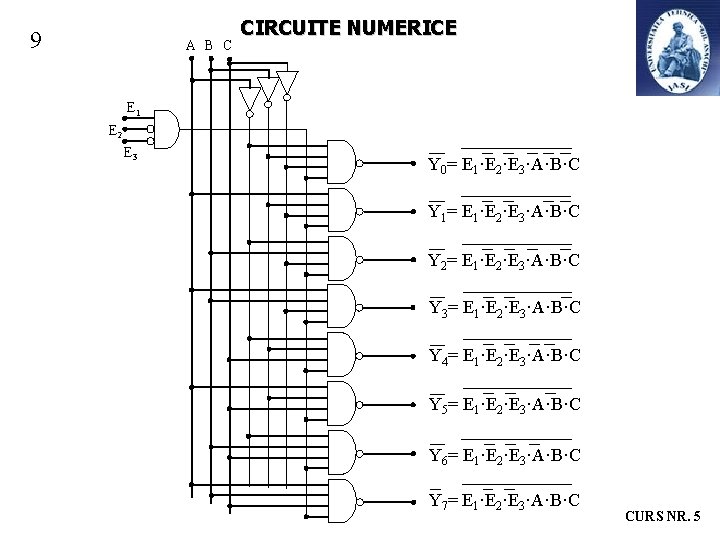 9 A B C CIRCUITE NUMERICE E 1 E 2 E 3 Y 0=