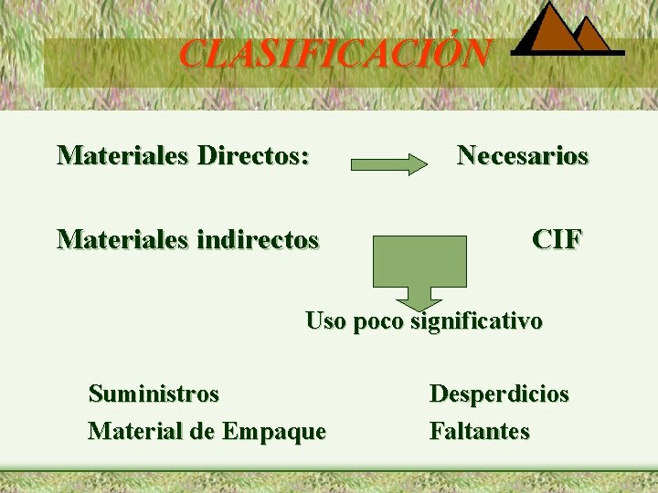 CLASIFICACIÓN Materiales Directos: Materiales indirectos Necesarios CIF Uso poco significativo Suministros Material de Empaque
