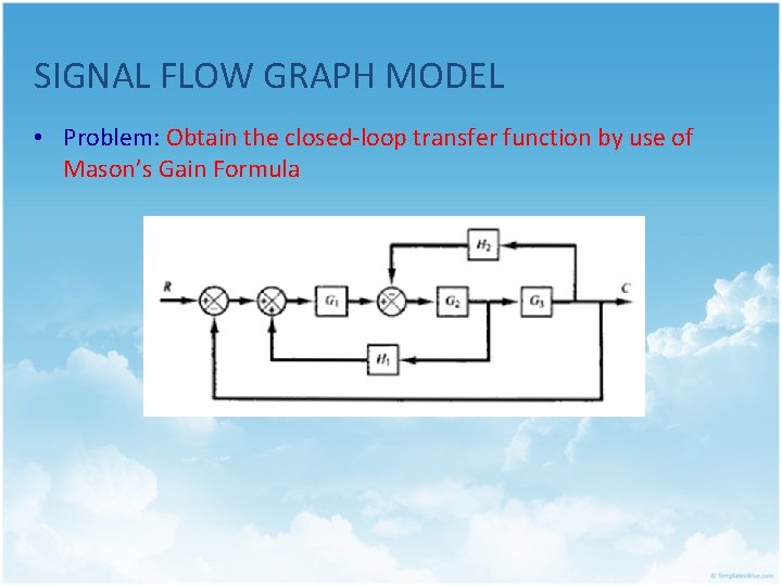 SIGNAL FLOW GRAPH MODEL • Problem: Obtain the closed-loop transfer function by use of