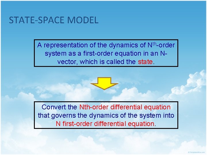 STATE-SPACE MODEL A representation of the dynamics of Nth-order system as a first-order equation