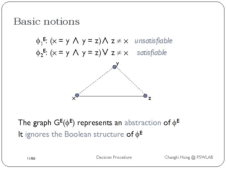 Basic notions 1 E: (x = y ∧ y = z)∧ z x unsatisfiable