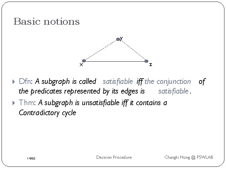 Basic notions y x z Dfn: A subgraph is called satisfiable iff the conjunction