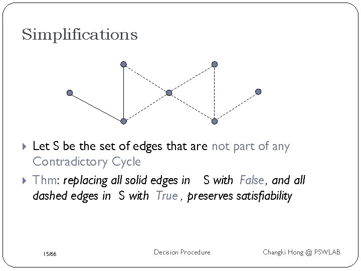 Simplifications Let S be the set of edges that are not part of any