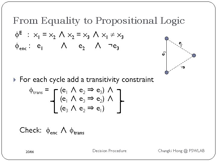 From Equality to Propositional Logic E : x 1 = x 2 ∧ x