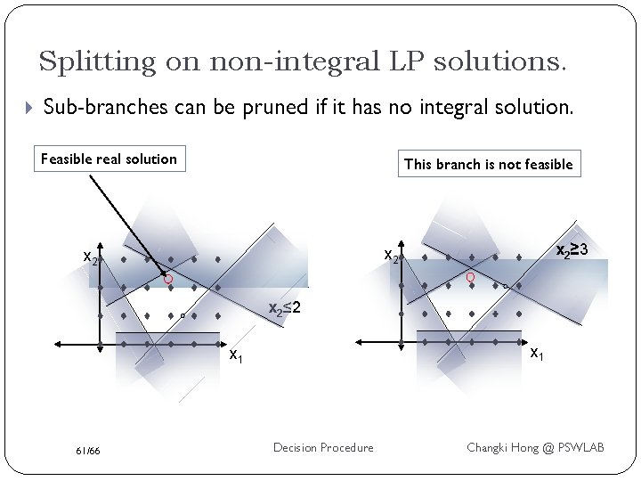 Splitting on non-integral LP solutions. Sub-branches can be pruned if it has no integral