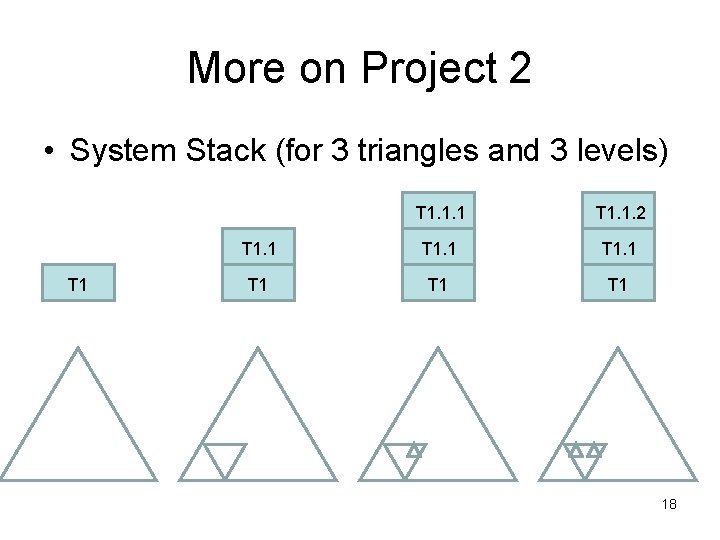 More on Project 2 • System Stack (for 3 triangles and 3 levels) T