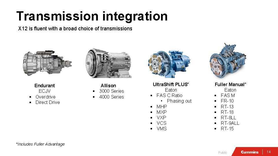 Transmission integration X 12 is fluent with a broad choice of transmissions Endurant ECJV