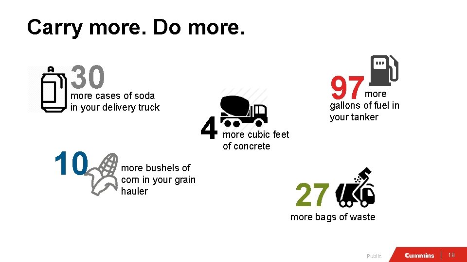 Carry more. Do more. 30 more cases of soda in your delivery truck 10